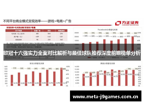 欧冠十六强实力全面对比解析与最佳球队推荐深度前瞻榜单分析