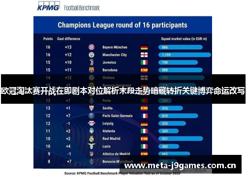 欧冠淘汰赛开战在即剧本对位解析末段走势暗藏转折关键博弈命运改写 欧冠淘汰赛开战在即剧本对位解析末段走势暗藏转折关键博弈命运改写